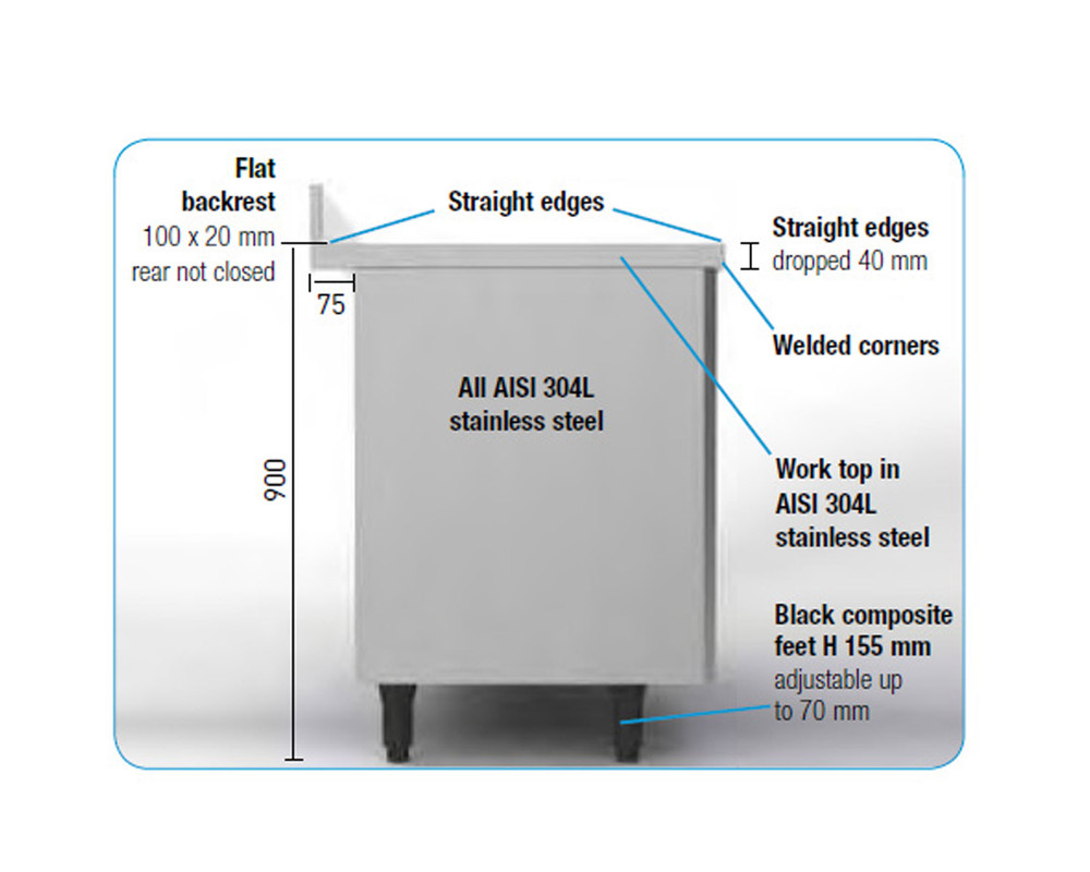 Waschbeckenschrank | 1 Behälter | Abtropffläche links | 1200 (B) x 700 x 900 mm