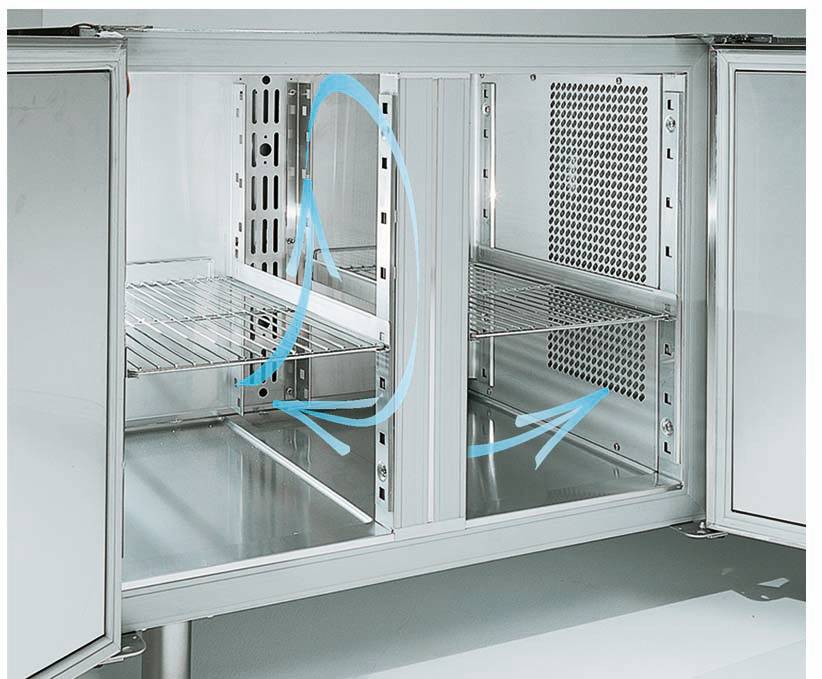 Comptoir Réfrigérée | INOX | Mural | Ventilée | 2 portes GN 1/1 | 260 litres | couvercle anti-éclaboussure | 1362x700x(h)880/900mm Comptoir Réfrigérée | INOX | Mural | Ventilée | 2 portes GN 1/1 | 260 litres | couvercle anti-éclaboussure | 1362x700x(h)880/900mm