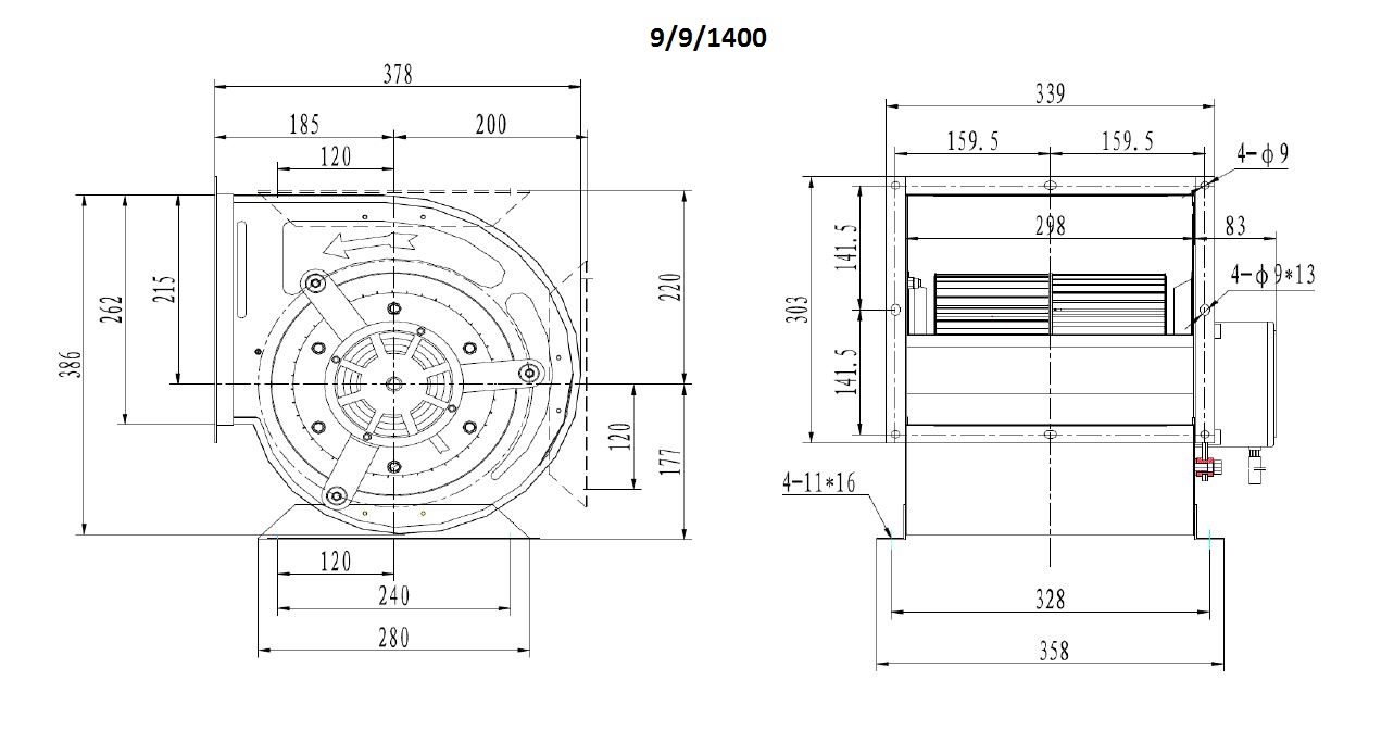 Ventilator In Dose 9/9/1400