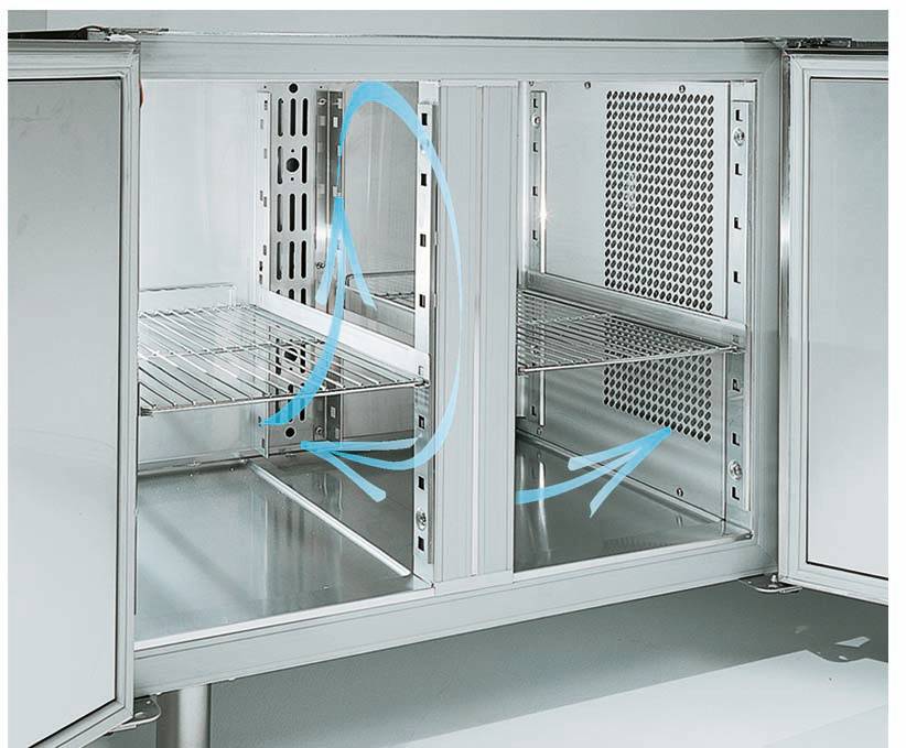 Comptoir Réfrigérée Ventilée | 2 portes GN 1/1 | 136x70x(h)88/90cm | 260 litres