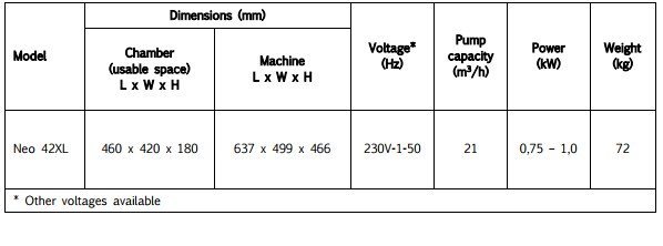 Vacuummachine Neo 42 XL | Henkelman | VacAssist App Besturing | 21m3/h / 20-40 sec |  616x493x440(h)mm