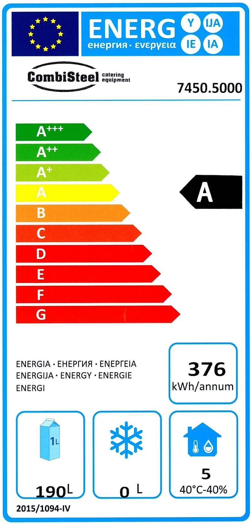 Table Réfrigérée 2 Portes Energy Line Table Réfrigérée 2 Portes Energy Line