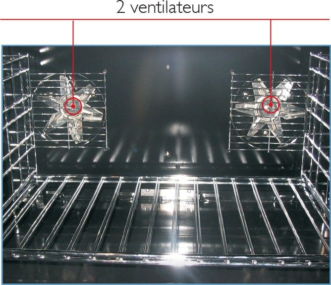 Four à convection GN 1/1 - 230 V - Sans humidificateur - 50 litres - 45002G