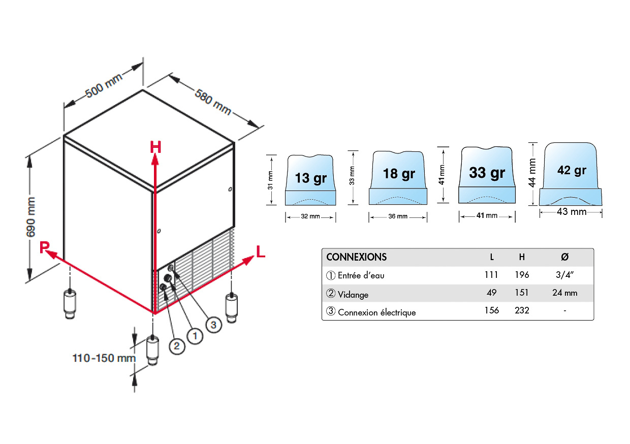 Brema - Machine à Glaçons Cubes | 40 kg/24h | Réserve 16kg | Condenseur Air