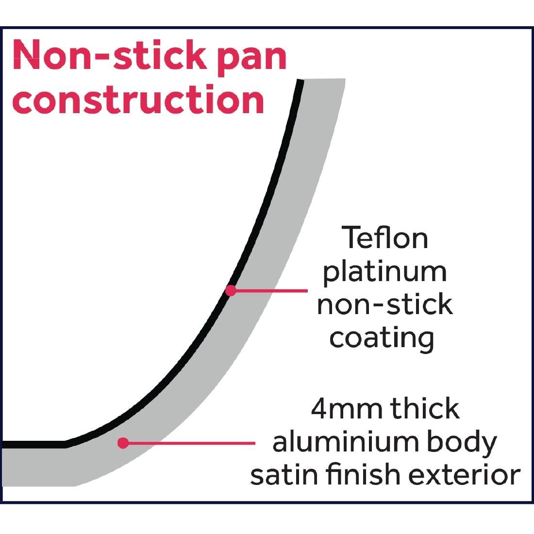 Vogue Aluminium Antiaanbak Teflon Platinum Plus Sauteerpan 24cm