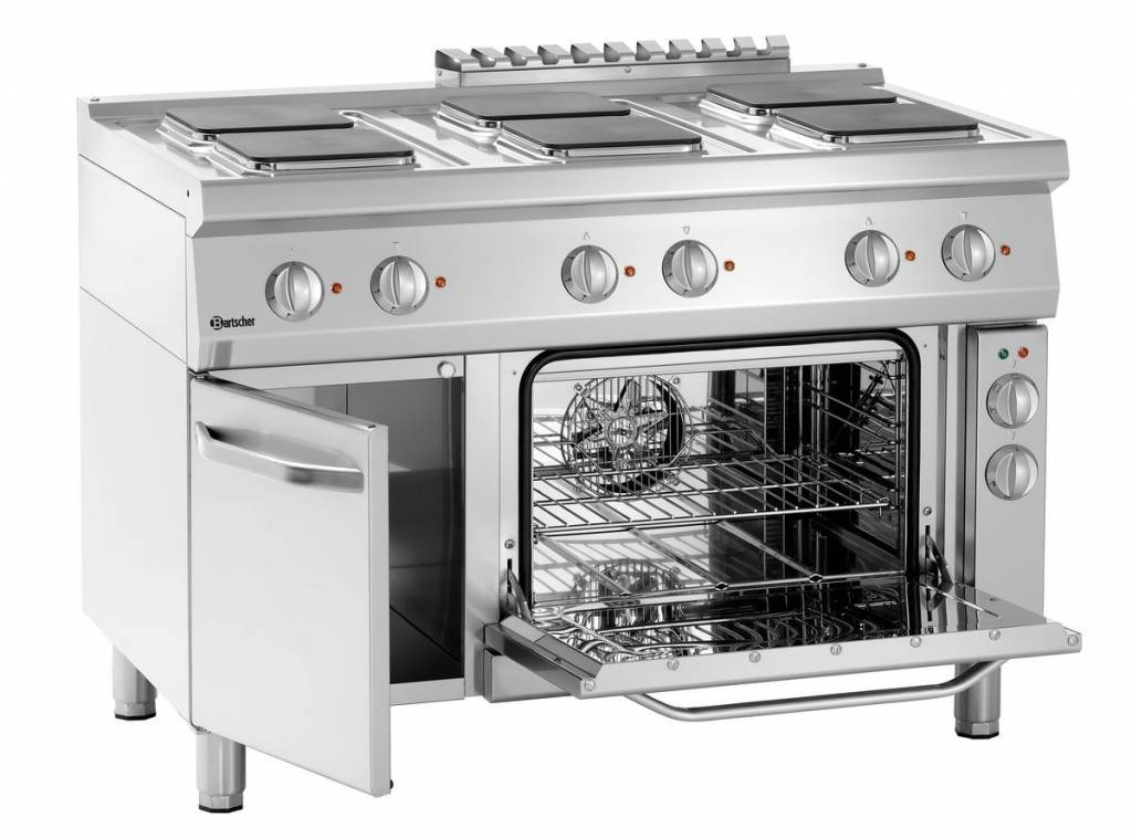 Elektrisch fornuis 700 serie | elektrische oven | 6 kookzones vierkant | 1200x700x(h)850-900mm