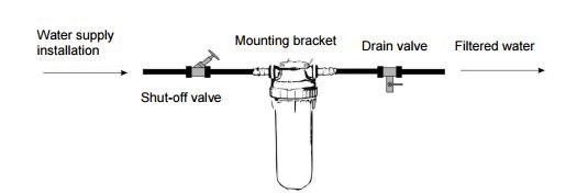 Système de Filtration de l‘eau | 1,5 - 6 Bars  | 200x140x(h)320mm