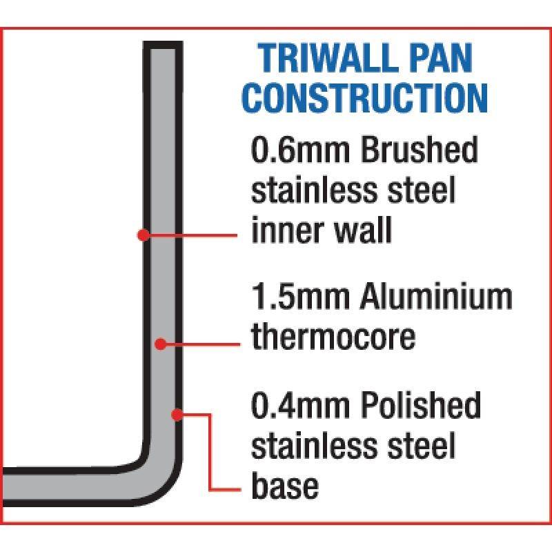 Mini Steelpan | TriWall | 90mm