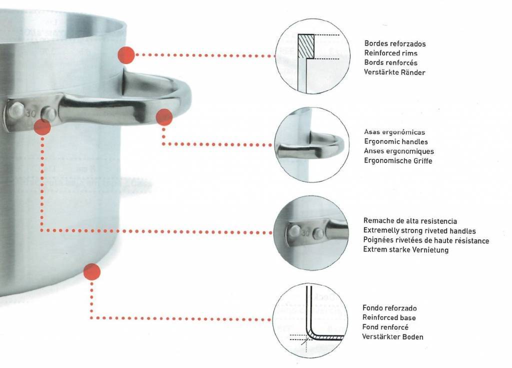 Marmite avec couvercle mi-hauteur - Acier inoxydable/aluminium - Disponible en 7 tailles