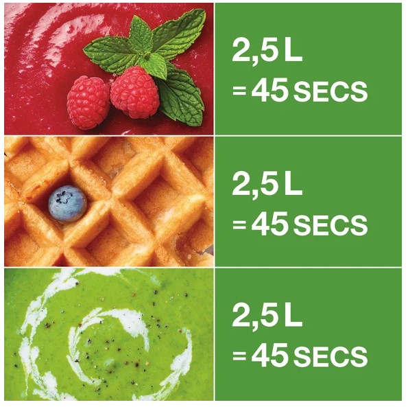 Robot Coupe Küchenmixer BL3