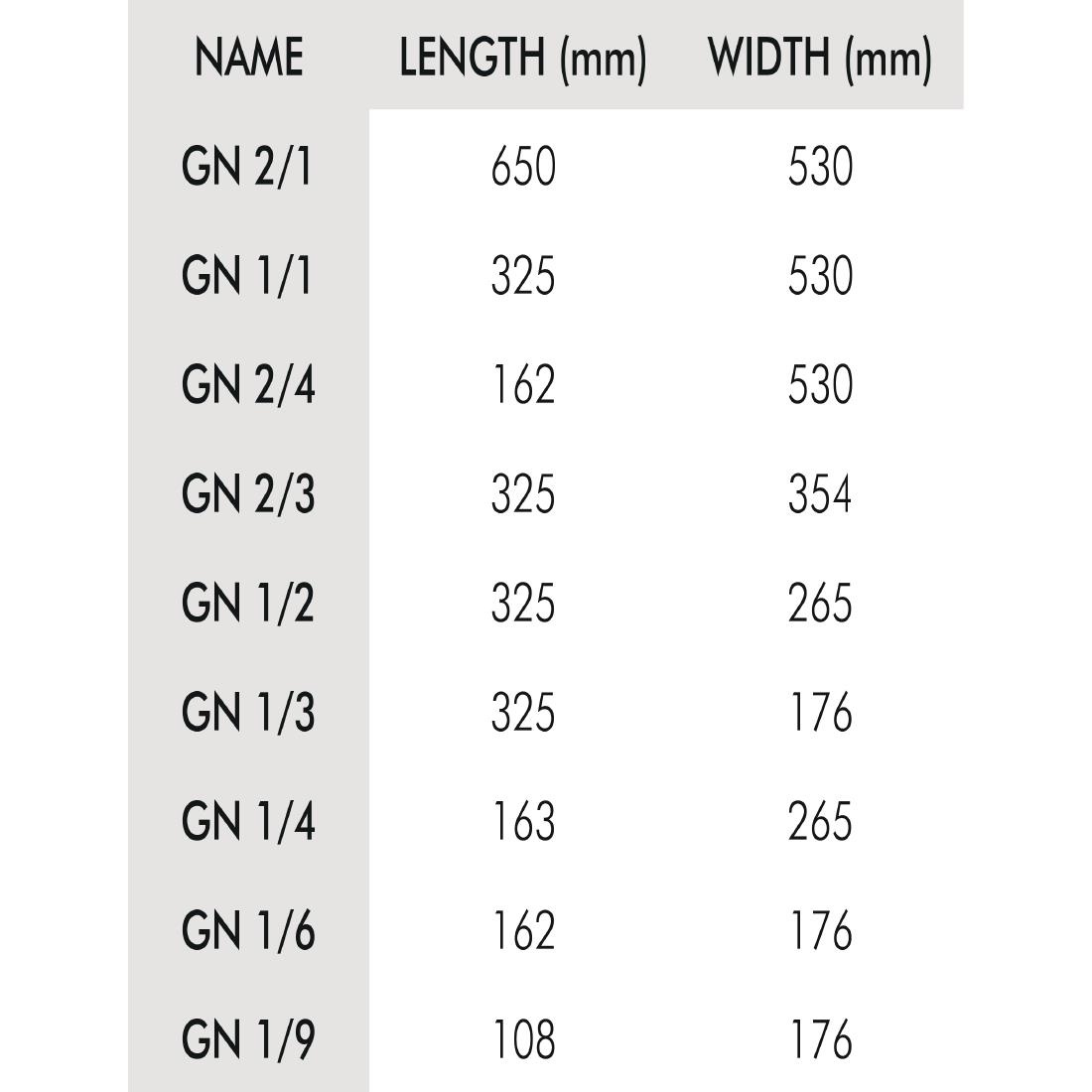 Polypropylen GN-Behälter GN1/9 | 100mm Tief | mit Deckel
