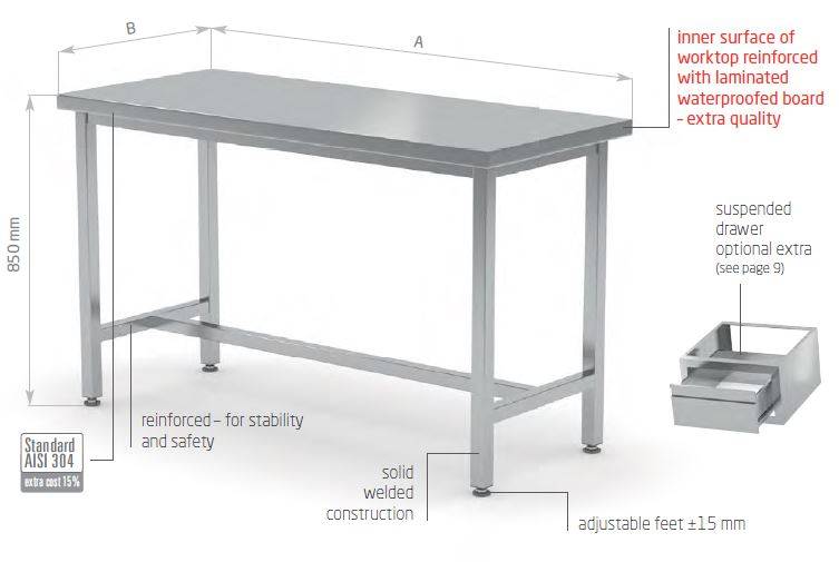Edelstahl Arbeitstisch ohne Boden + Verstärkungsstrebe | HEAVY DUTY | Tiefe 700mm | Erhältlich in 9 Größen