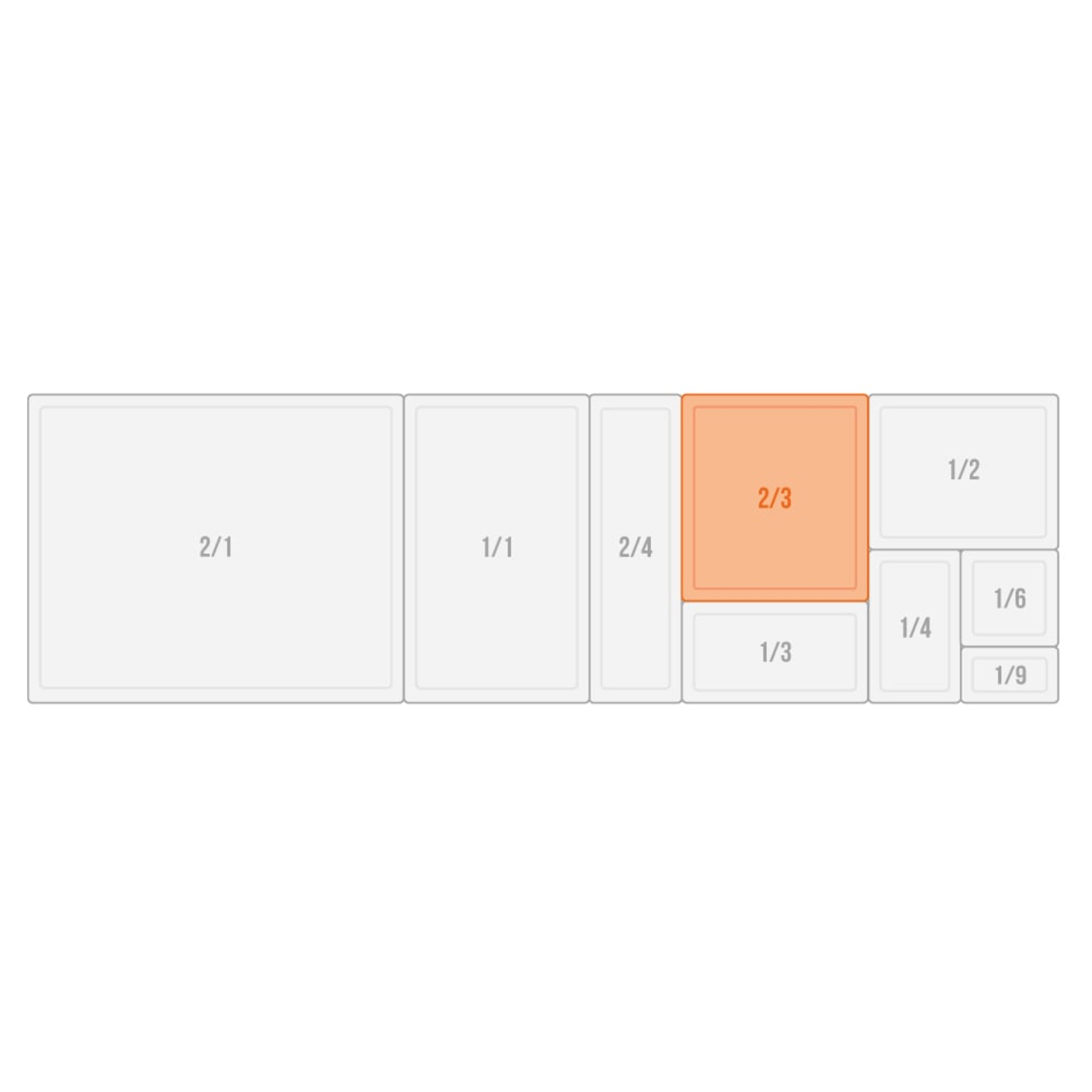 BASIC oplegdeksel 2/3