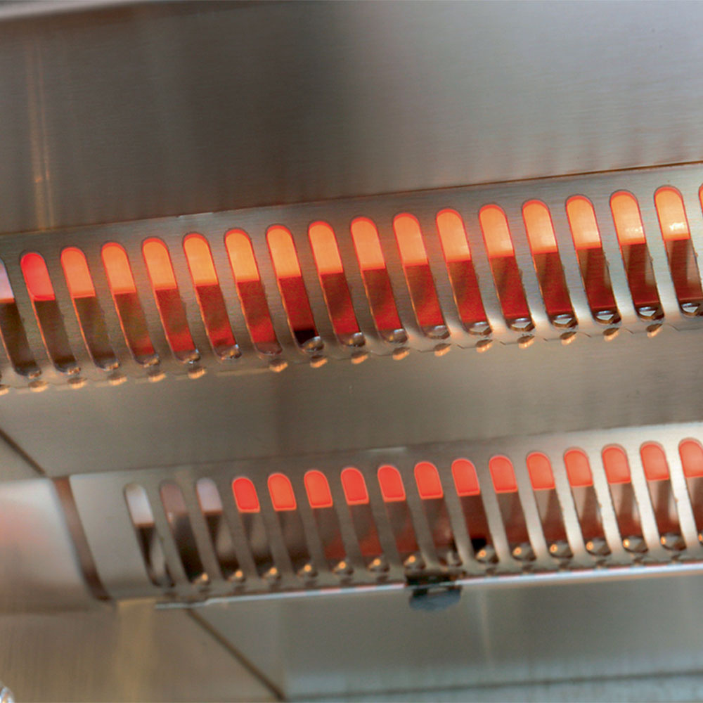 Elektrische convectieoven, "Multifunctioneel"