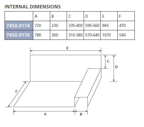 IJsconservator Glazen Schuifbare Deksel | 328 Liter | 1199x665x(h)865mm