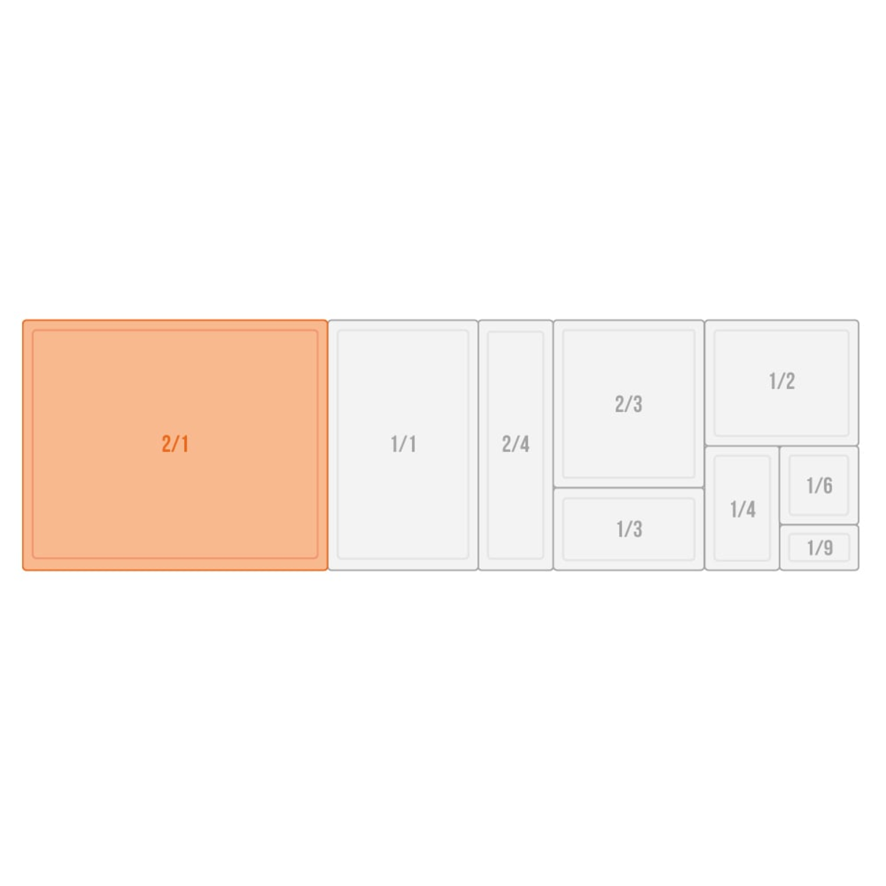 BASIC oplegdeksel 2/1