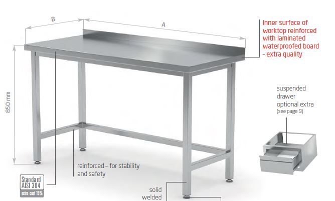 Table de Travail en Inox | Usage Intensif | L-2400 x P-700mm
