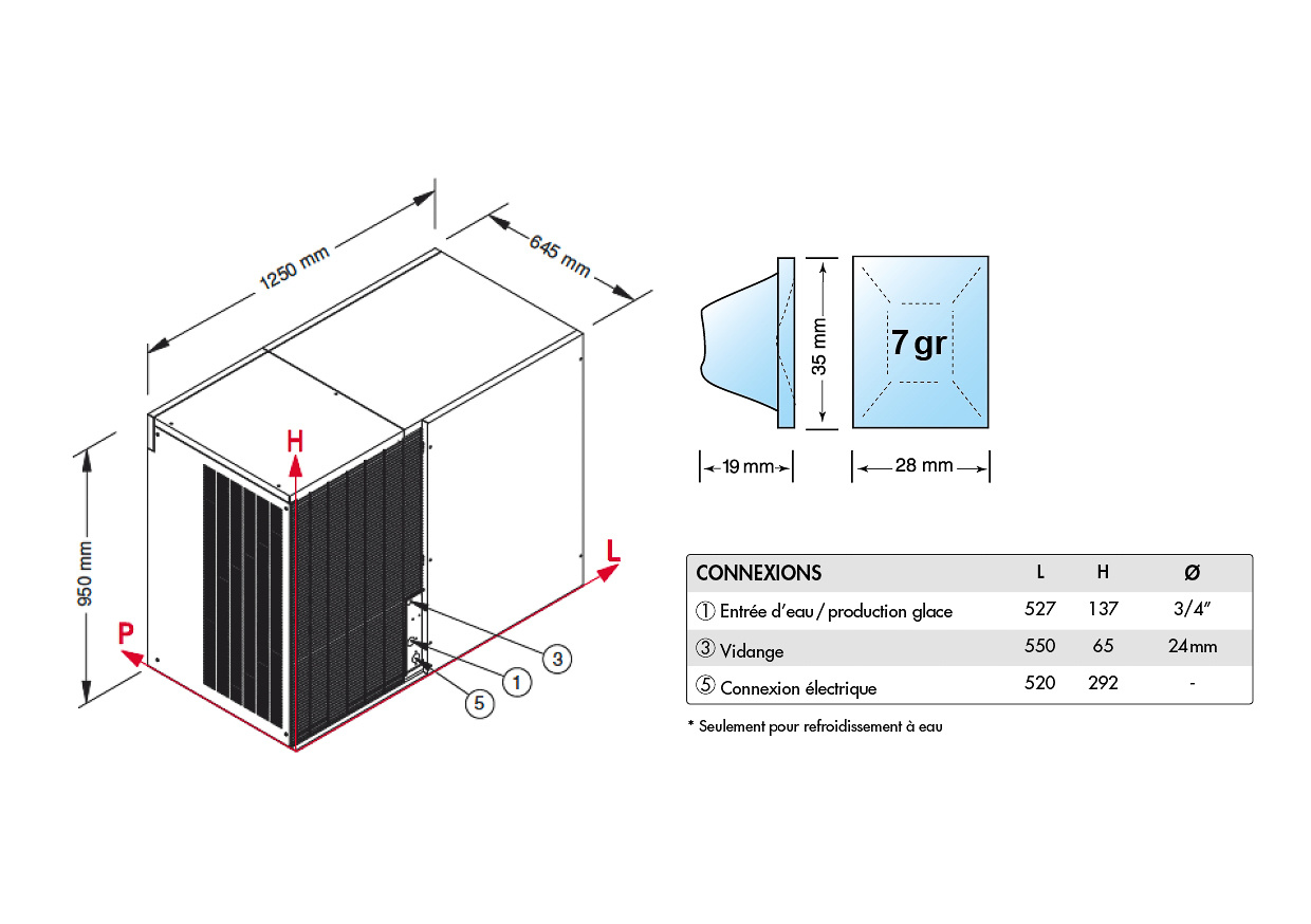 Brema - Machine à Glaçons en Inox | Glaçons Cubes 770 kg/24h 