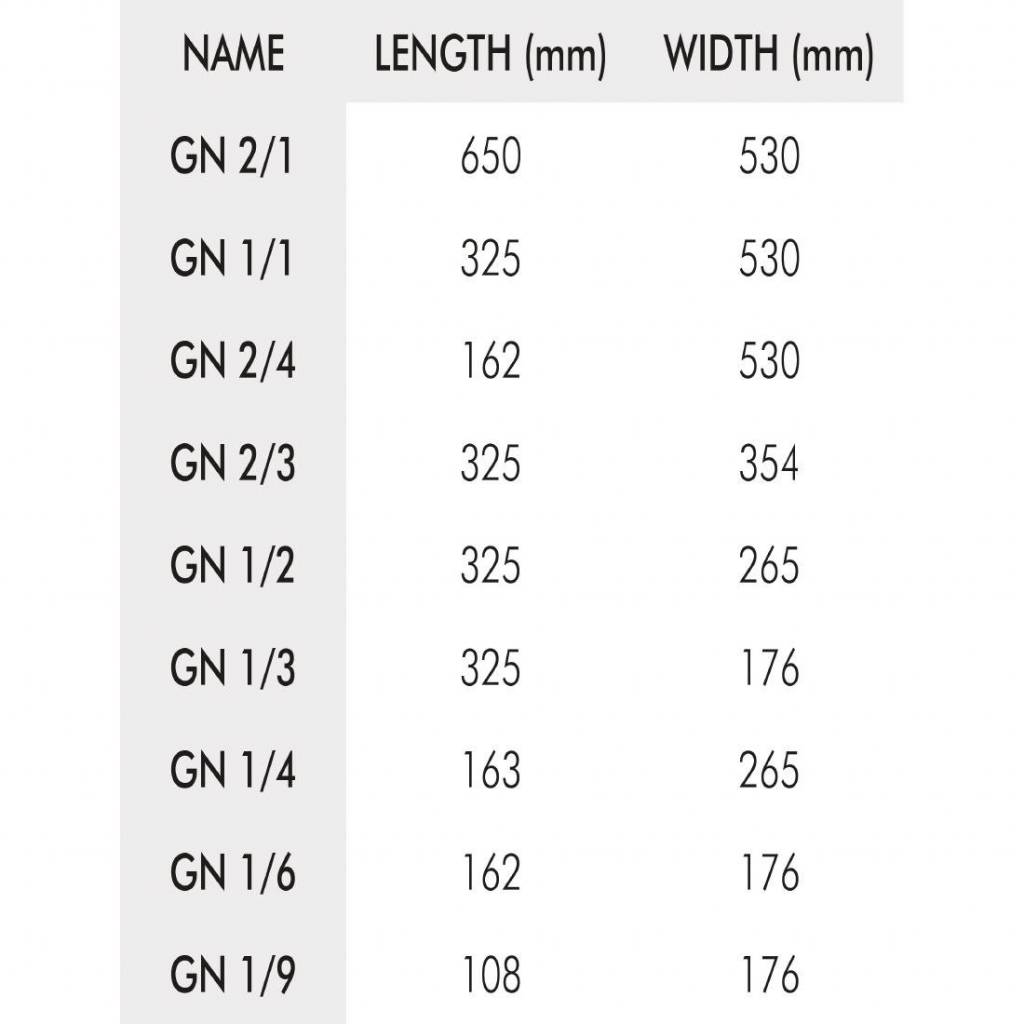 Edelstahl Behälter 1/2GN | Antihaftbeschichtung | Tiefe 65mm